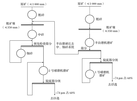 suimoliucheng.png suimoliucheng.png