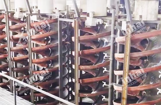 铬矿重选工艺 铬矿重选工艺